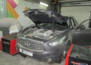 Чип-тюнинг Infiniti FX 3.0d 238hp 2012 года выпуска 