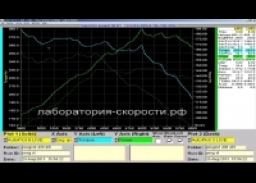 Peugeot 408 1.6 THP 150hp